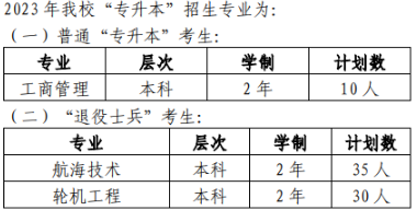 上海海事大學(xué)2023年專升本招生計劃