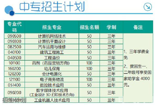 泉州閩南工貿(mào)學(xué)校千人大合唱