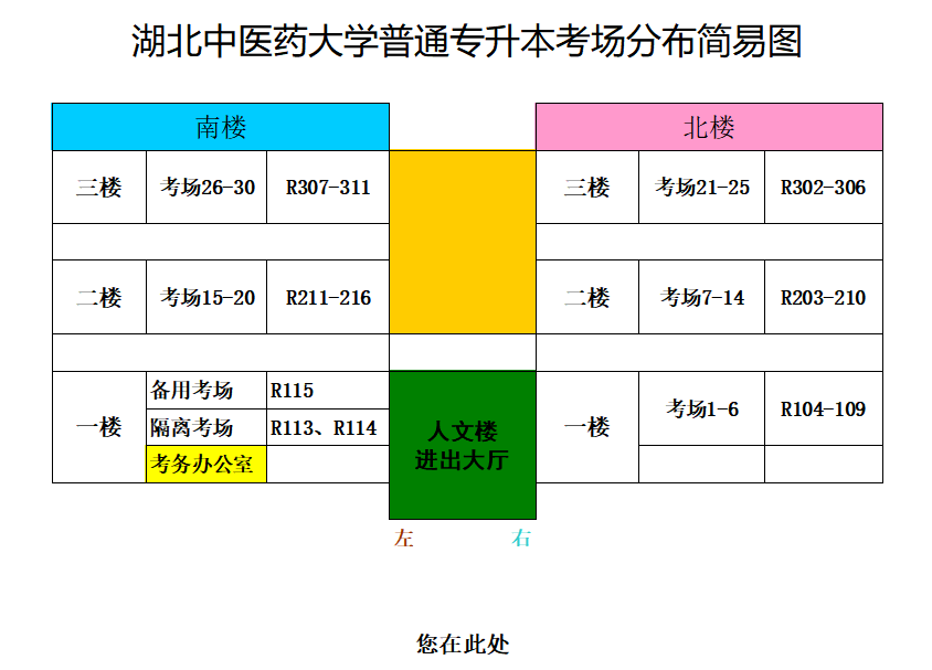 湖北中醫(yī)藥大學專升本從校門怎么走到8號樓？考場怎么找？