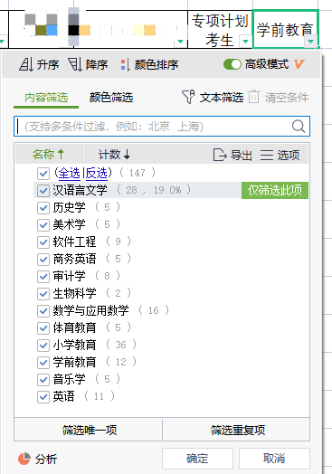 漢江師范學(xué)院2022專升本人數(shù)招滿了嗎？還有機(jī)會(huì)進(jìn)行補(bǔ)錄嗎？